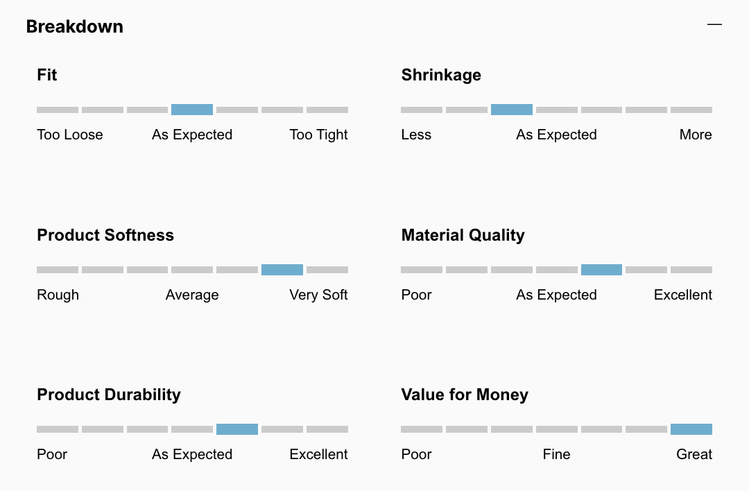 Lumpia “That’s How I Roll” Tee (FTSF8)